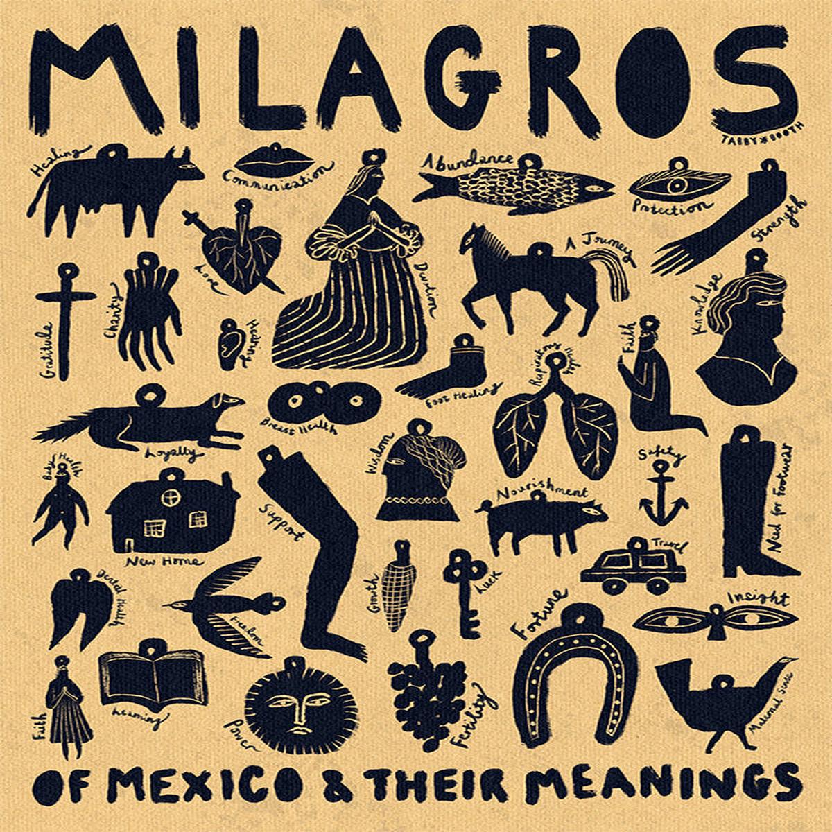 MILAGROS