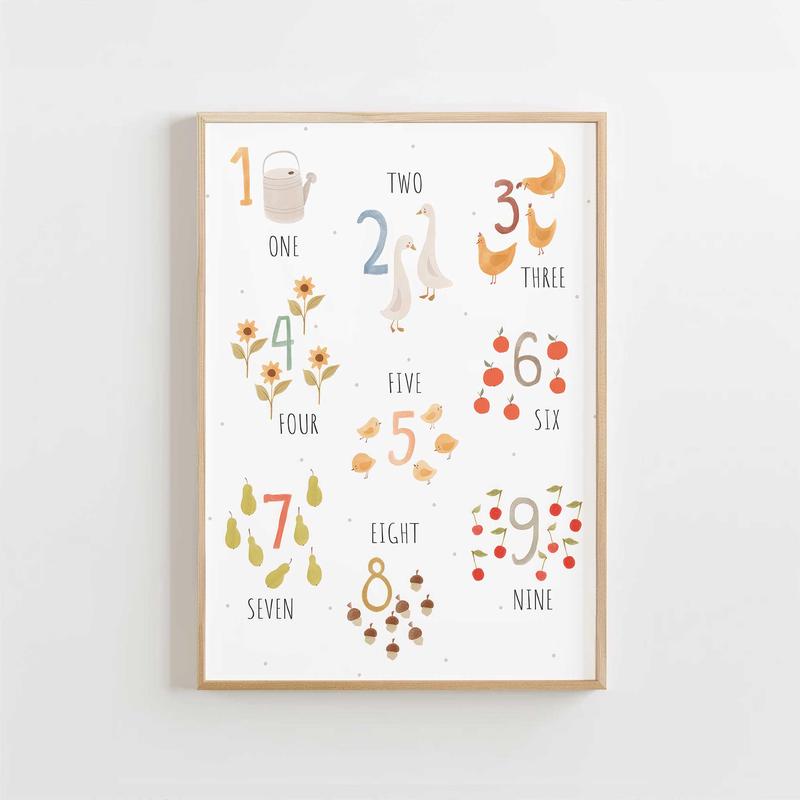 Kids Number Chart