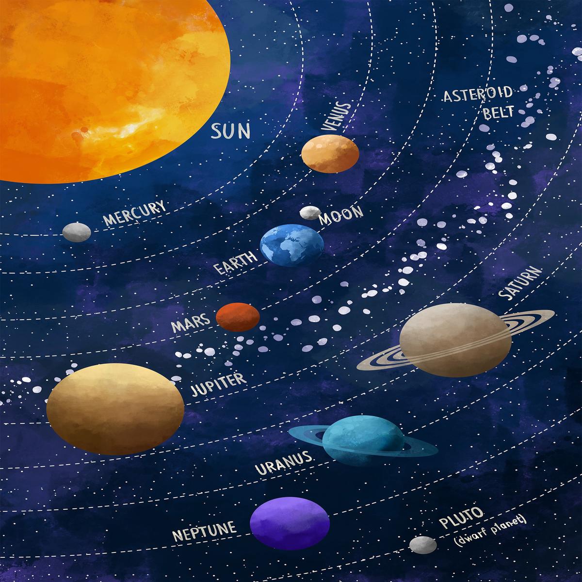 Celestial Dance