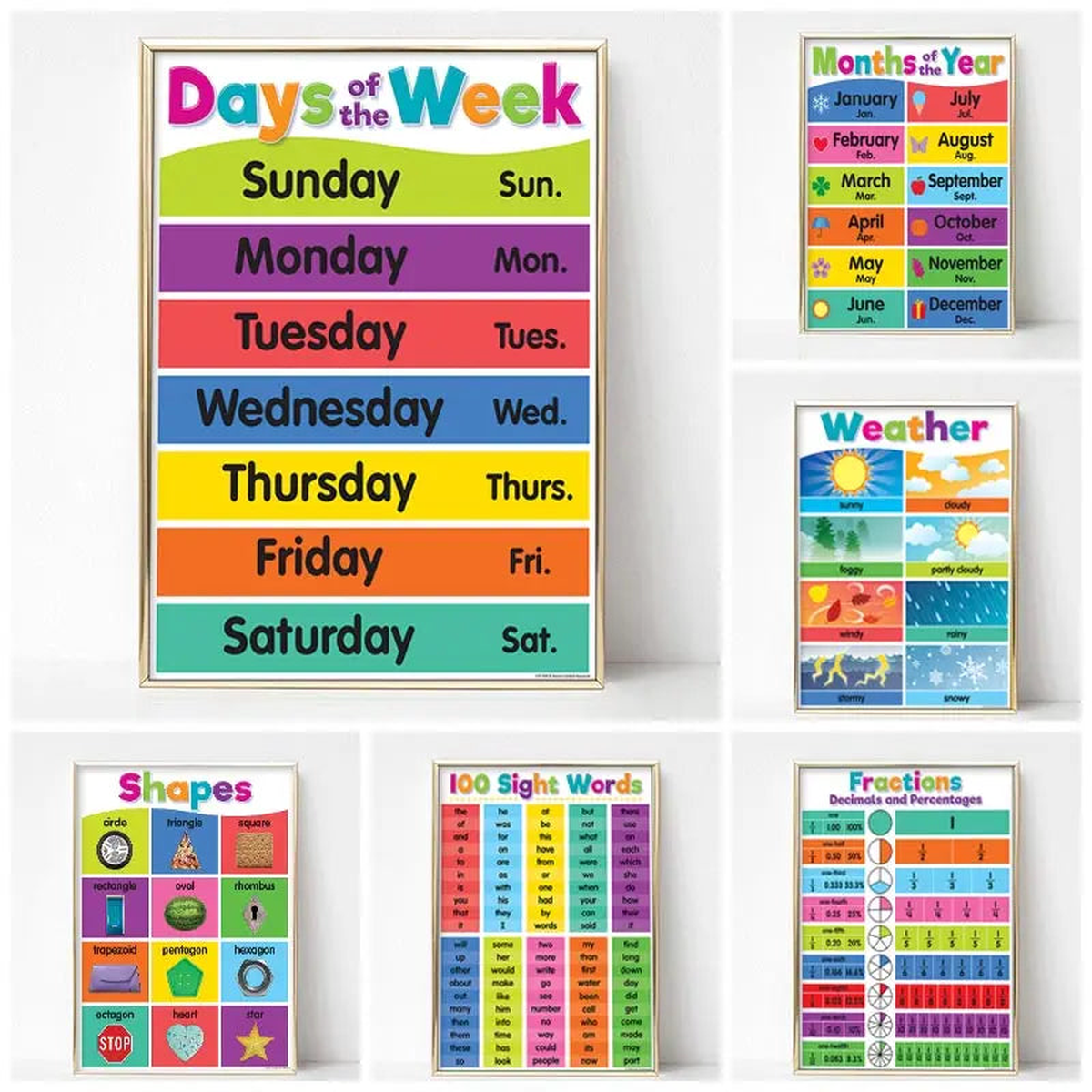 Alphabet Educational Poster Kids Math English